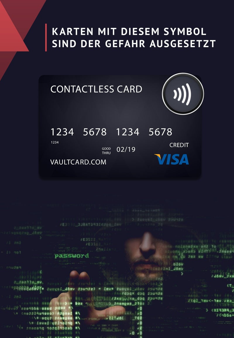 Vaultskin فولت كارد - حماية بطاقة الائتمان والخصم من RFID والحجب لمحفظة وجواز السفر - تقنية متفوقة لمكافحة السرقة NFC، دفاع متعدد البطاقات مسجل ببراءة اختراع - Image 4